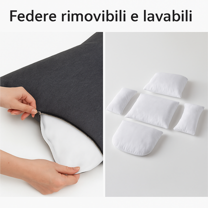 Seggiolino Auto Per Cani 0-18 Kg Prima Classe