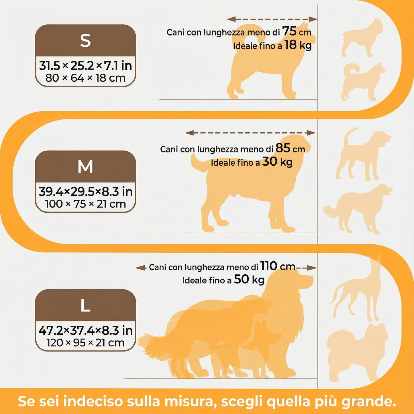 Letto Super Morbido per Cani – Supporto Ortopedico Antigraffio