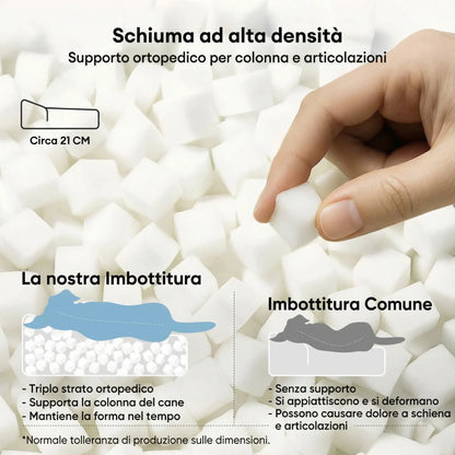 Letto Super Morbido per Cani – Supporto Ortopedico Antigraffio